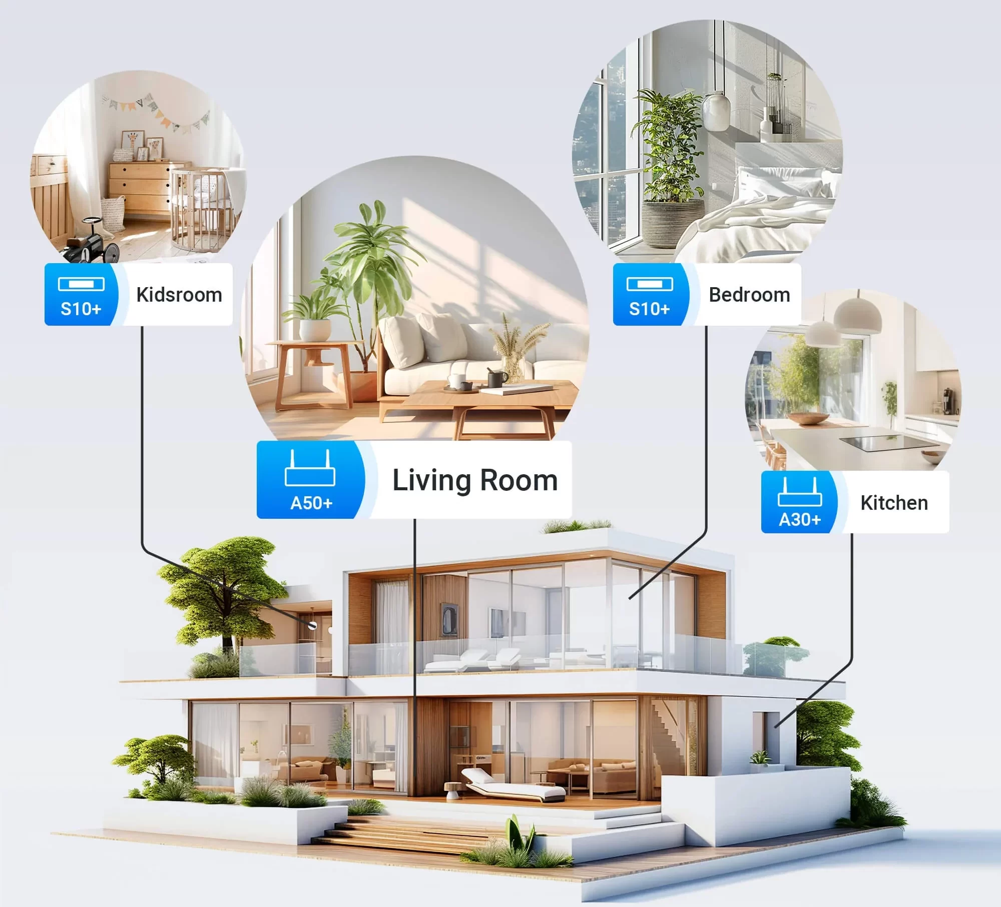 Diagrama de sistema multiroom con Arylic S10+