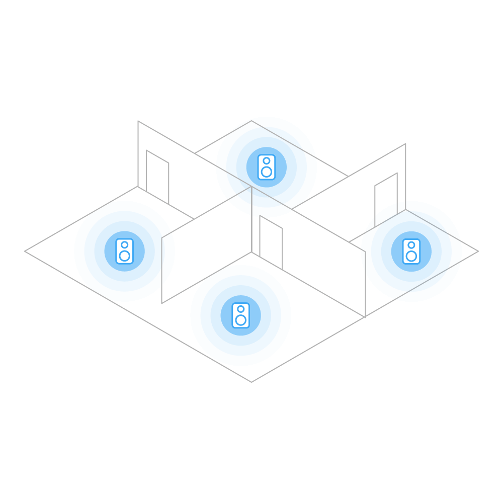 Diagrama de configuración multiroom de Arylic