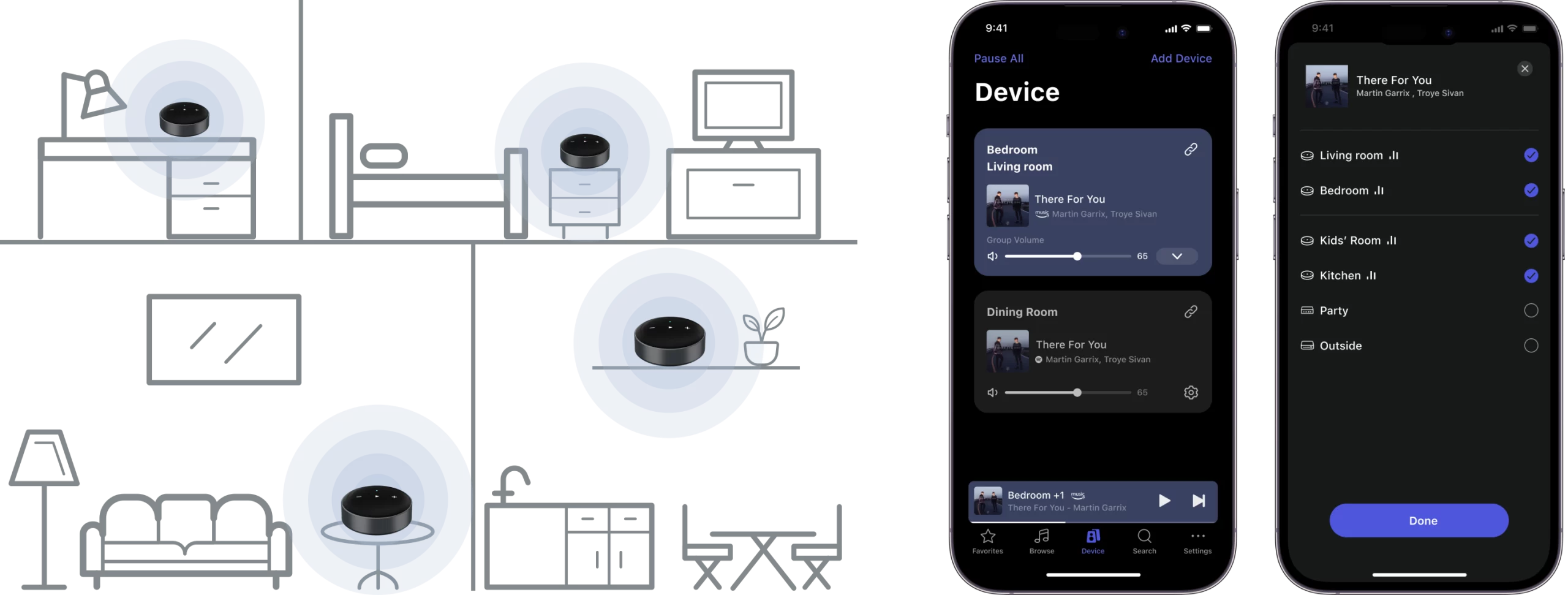 Diagrama de audio multisala con WiiM Mini en múltiples habitaciones