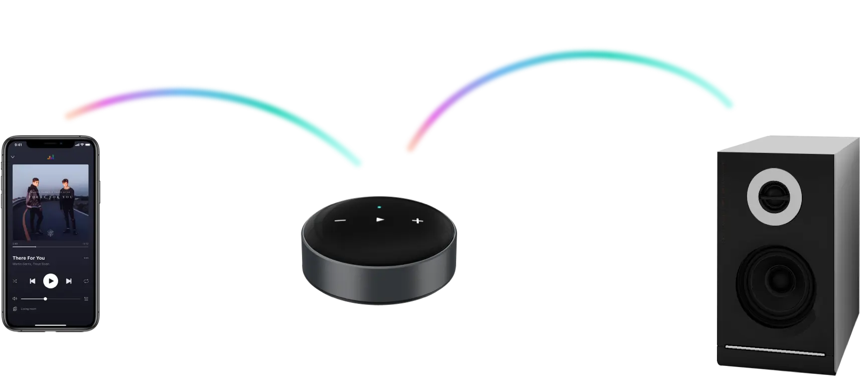Gráfico de audio de alta resolución del WiiM Mini