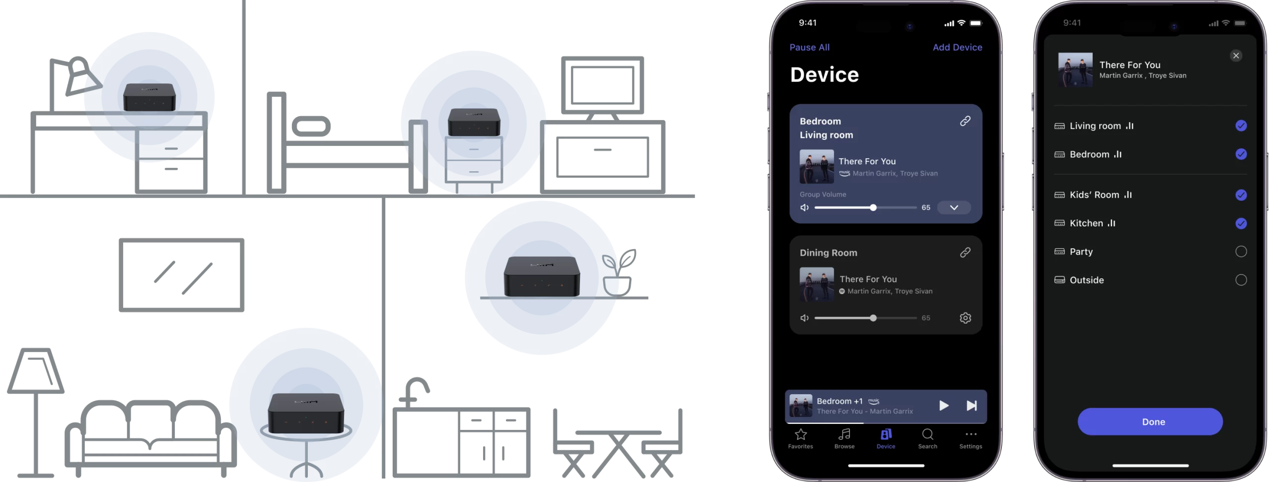 Control intuitivo y configuración multiroom en la app WiiM Home