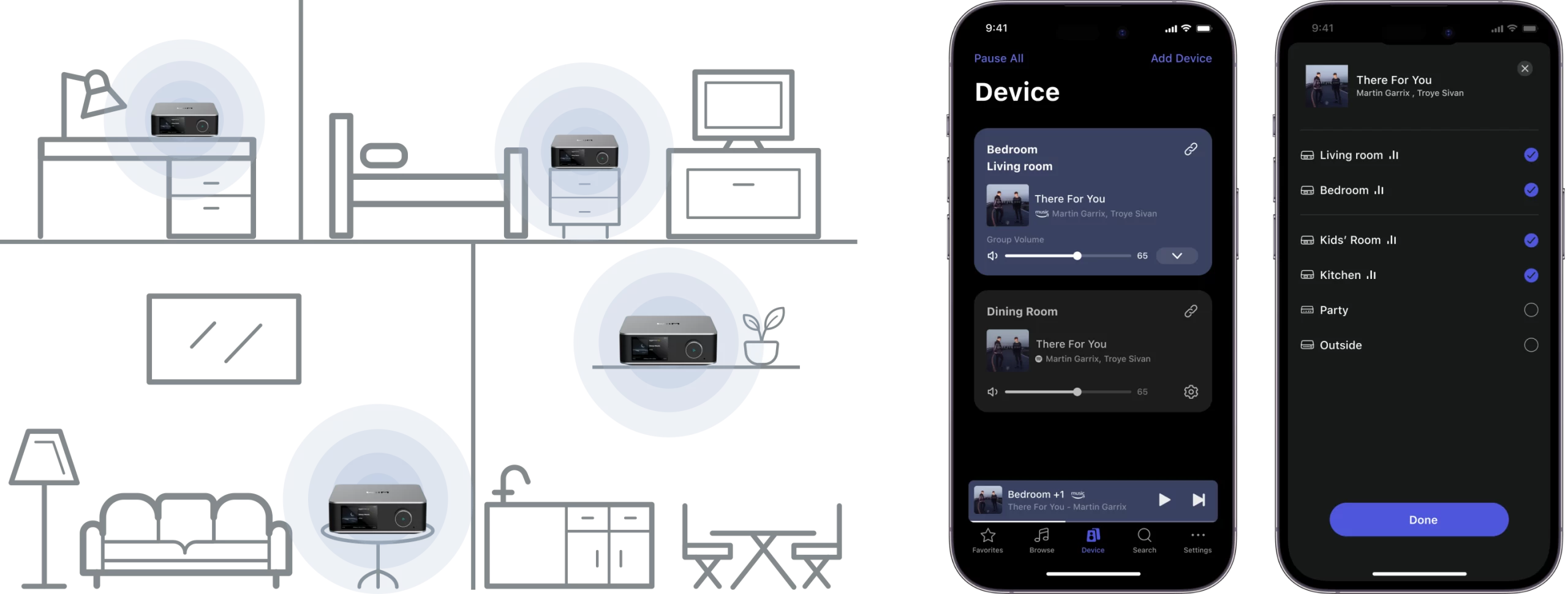 Control intuitivo y multiroom con WiiM Ultra