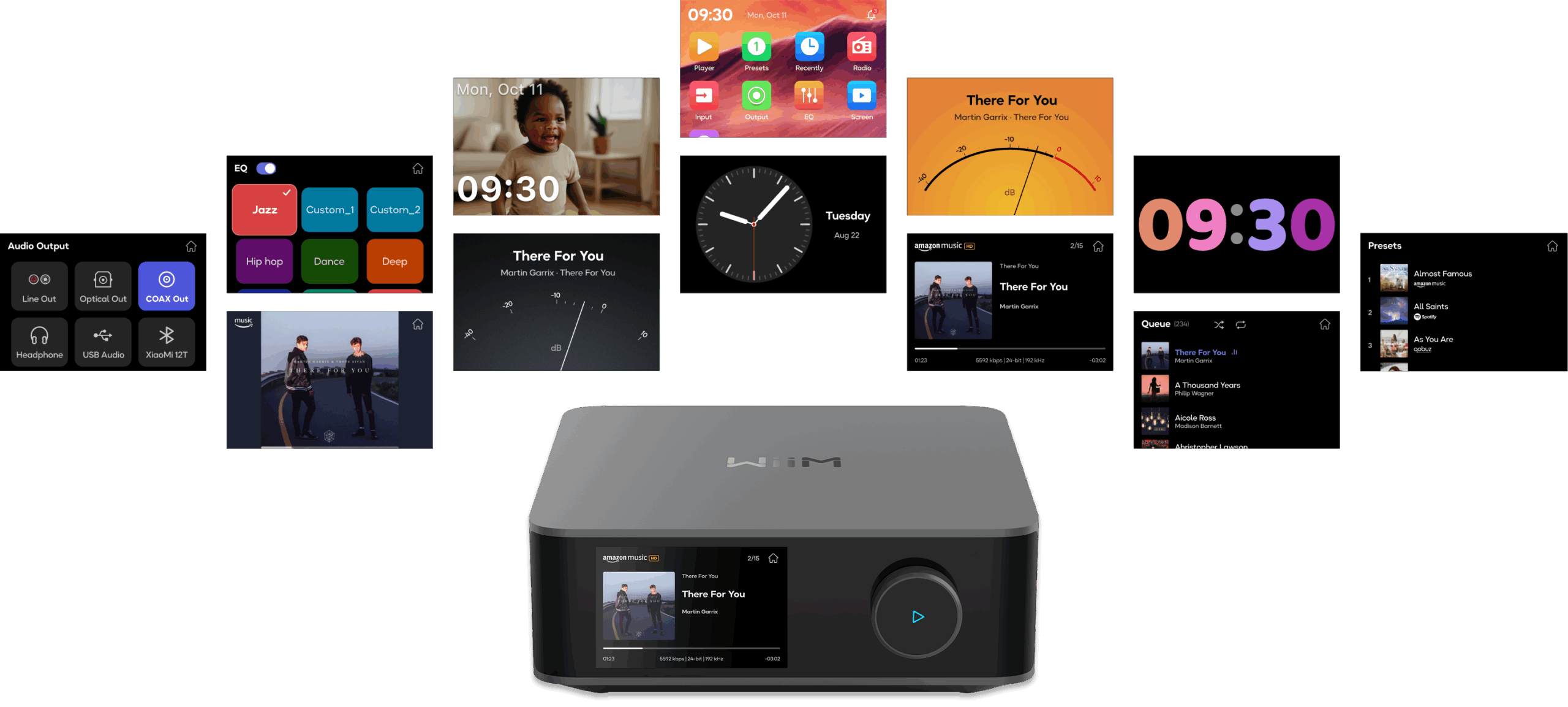 Diagrama de conectividad avanzada de WiiM Ultra