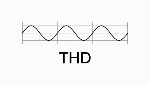 THD Distorsión